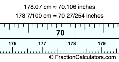 178.07 cm in inches
