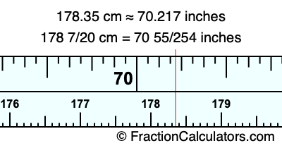 178.35 cm in inches