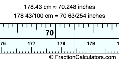 178.43 cm in inches