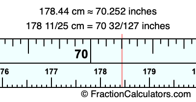 178.44 cm in inches
