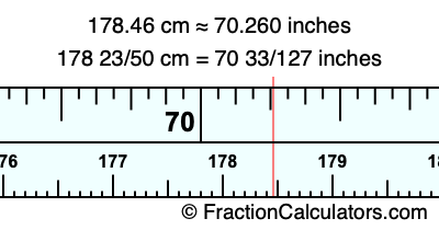 178.46 cm in inches
