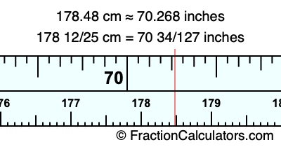 178.48 cm in inches
