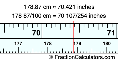 178.87 cm in inches