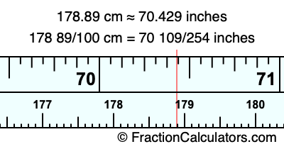 178.89 cm in inches