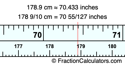 178.9 cm in inches