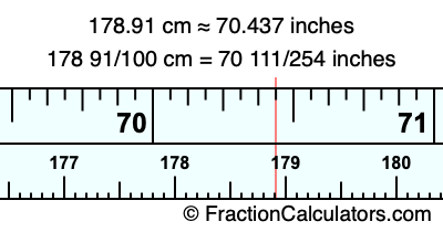 178.91 cm in inches