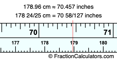 178.96 cm in inches
