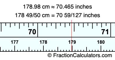 178.98 cm in inches
