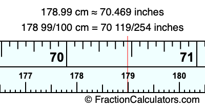 178.99 cm in inches