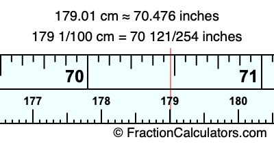 179.01 cm in inches