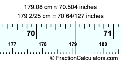 179.08 cm in inches