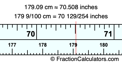 179.09 cm in inches