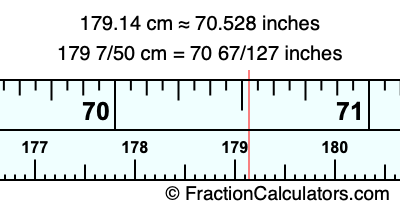 179.14 cm in inches
