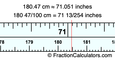 180.47 cm in inches