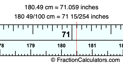 180.49 cm in inches