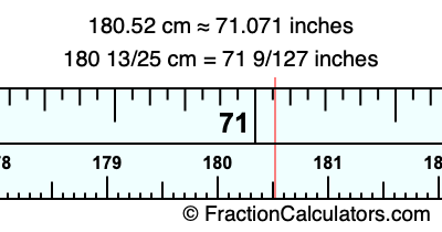 180.52 cm in inches