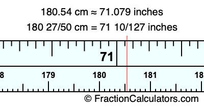 180.54 cm in inches