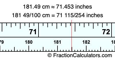 181.49 cm in inches
