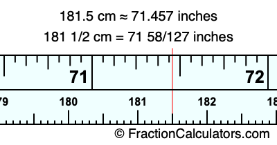 181.5 cm in inches