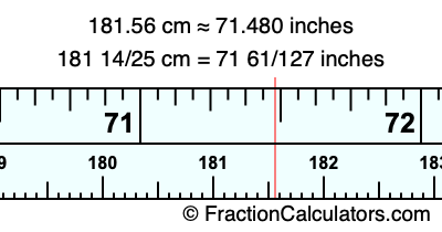 181.56 cm in inches