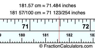 181.57 cm in inches