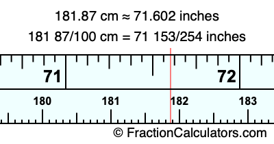 181.87 cm in inches