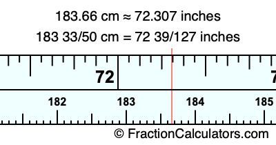 183.66 cm in inches