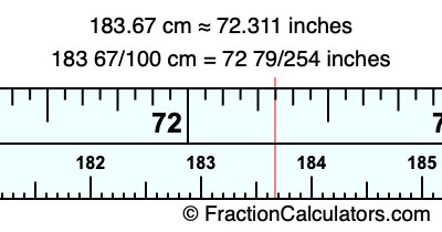 183.67 cm in inches