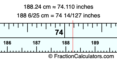 188.24 cm in inches