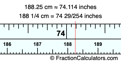 188.25 cm in inches