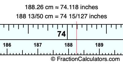 188.26 cm in inches