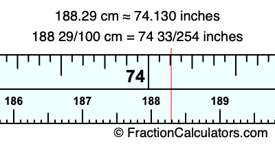 188.29 cm in inches