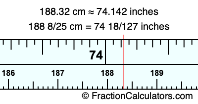 188.32 cm in inches