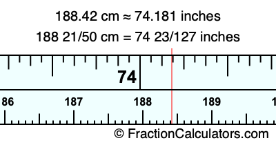 188.42 cm in inches