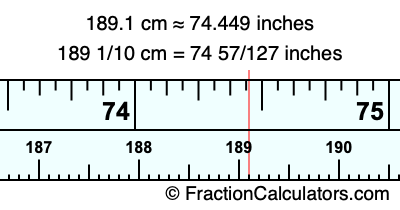 189.1 cm in inches