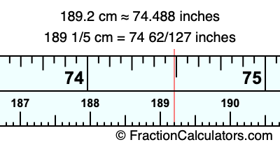 189.2 cm in inches