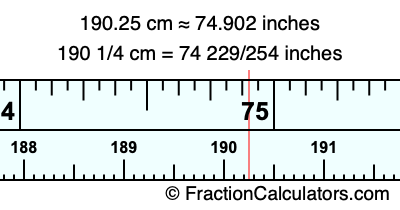 190.25 cm in inches