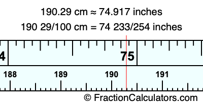 190.29 cm in inches