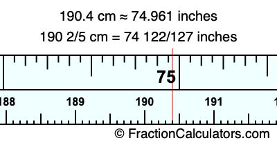 190.4 cm in inches