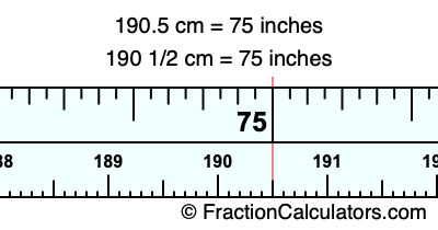 190.5 cm in inches