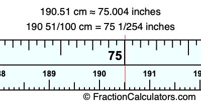 190.51 cm in inches