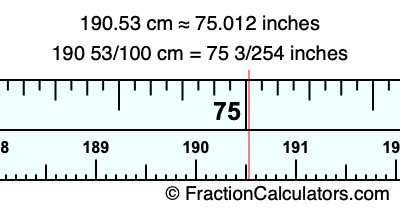 190.53 cm in inches