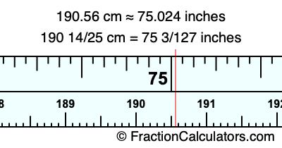 190.56 cm in inches