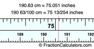 190.63 cm in inches