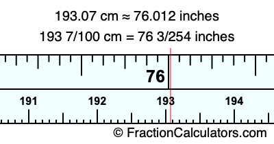 193.07 cm in inches