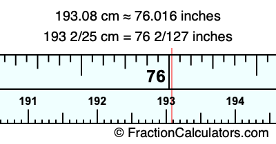 193.08 cm in inches