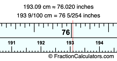 193.09 cm in inches