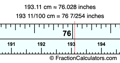 193.11 cm in inches