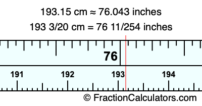 193.15 cm in inches