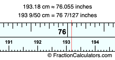 193.18 cm in inches